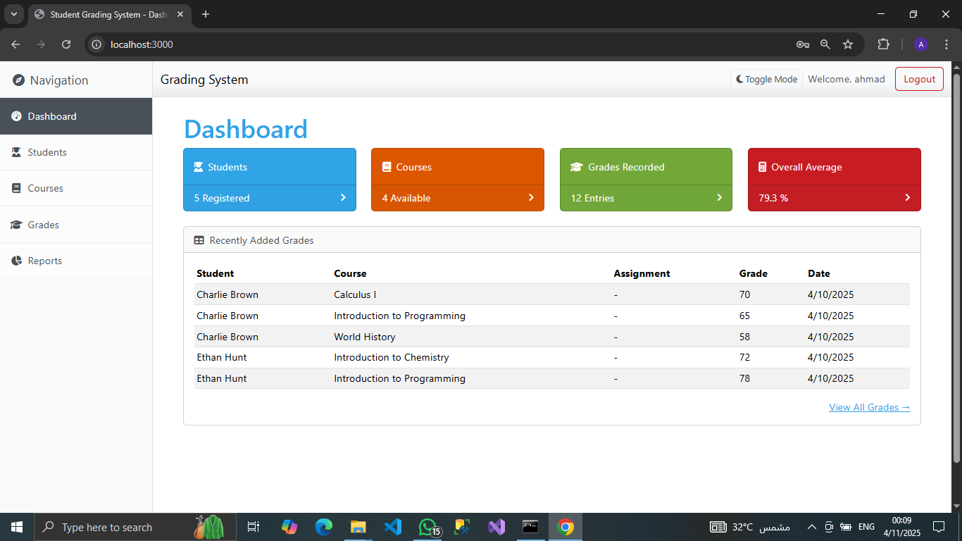 Student Grading System Dashboard